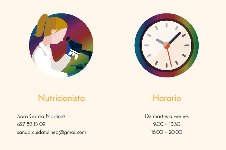 contacto clínica Sanube